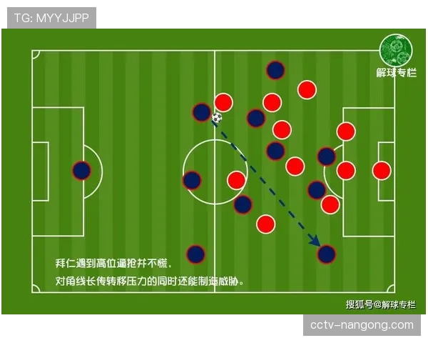 都灵vs亚特兰大赛前：两种截然不同的战术哲学——深度防守对撞高位压迫